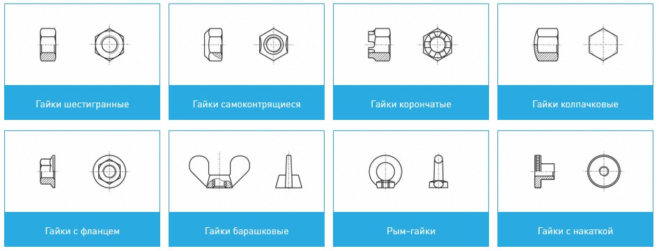 Гайки: виды и сферы применения