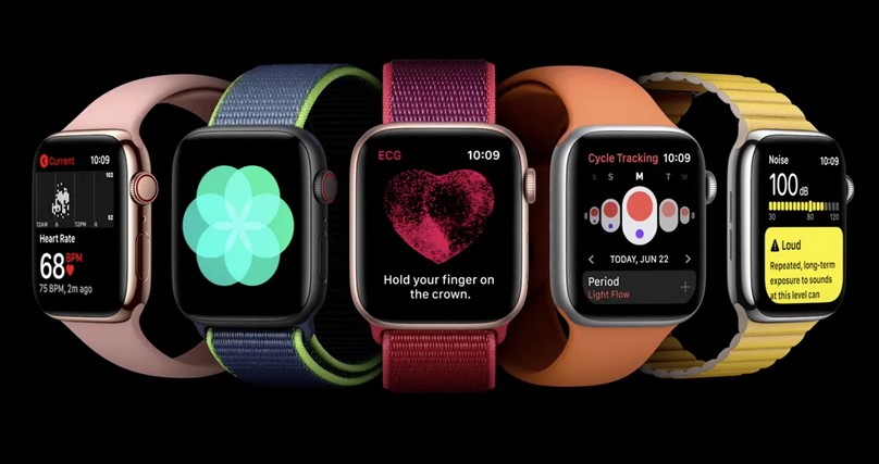 Новое поколение умных часов от apple watch series 7