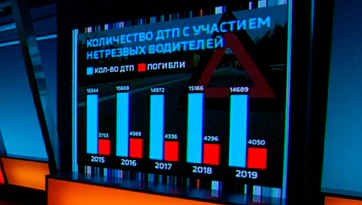 В Госдуме предложили создать реестр хронических алкоголиков